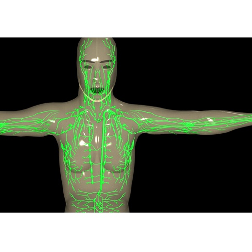 location of lymph nodes lymphoma