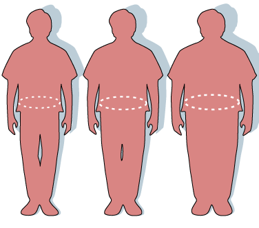 BMI comparison pic