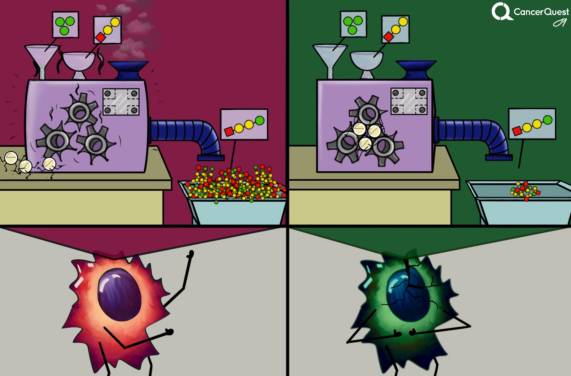 Graphic showing targeted cancer therapy jamming cellular machinery